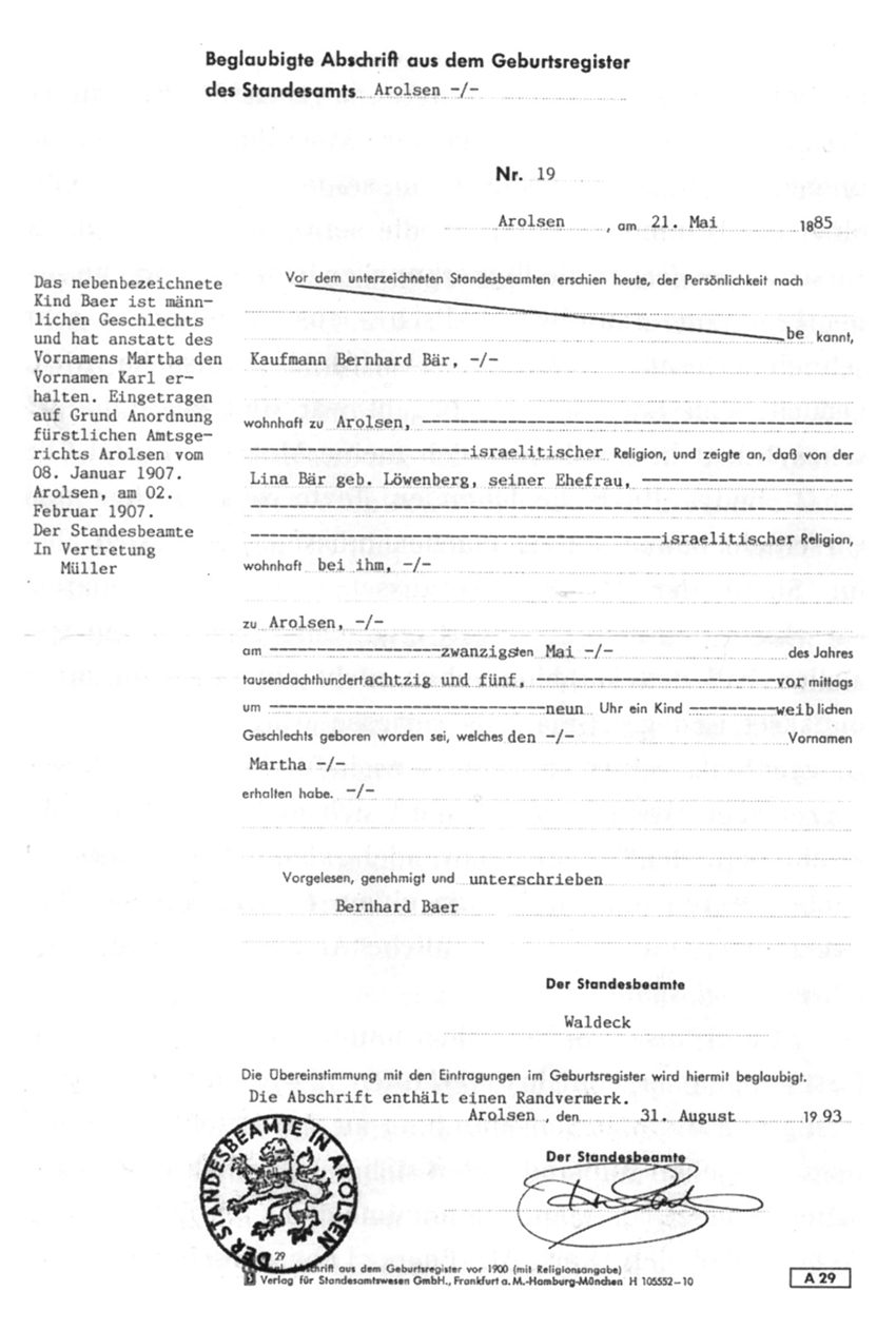 History of Facial Feminization Surgery and Facial Gender Confirmation picture